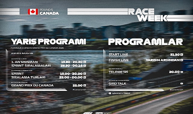 F1 2026 Sezonu Kanada GP ile beIN SPORTS'ta Devam Ediyor!