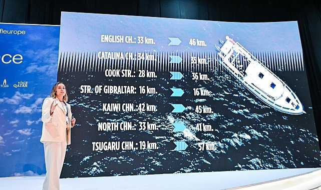 Bengisu Avcı'dan UFI Avrupa Konferansı'nda ilham veren yolculuk