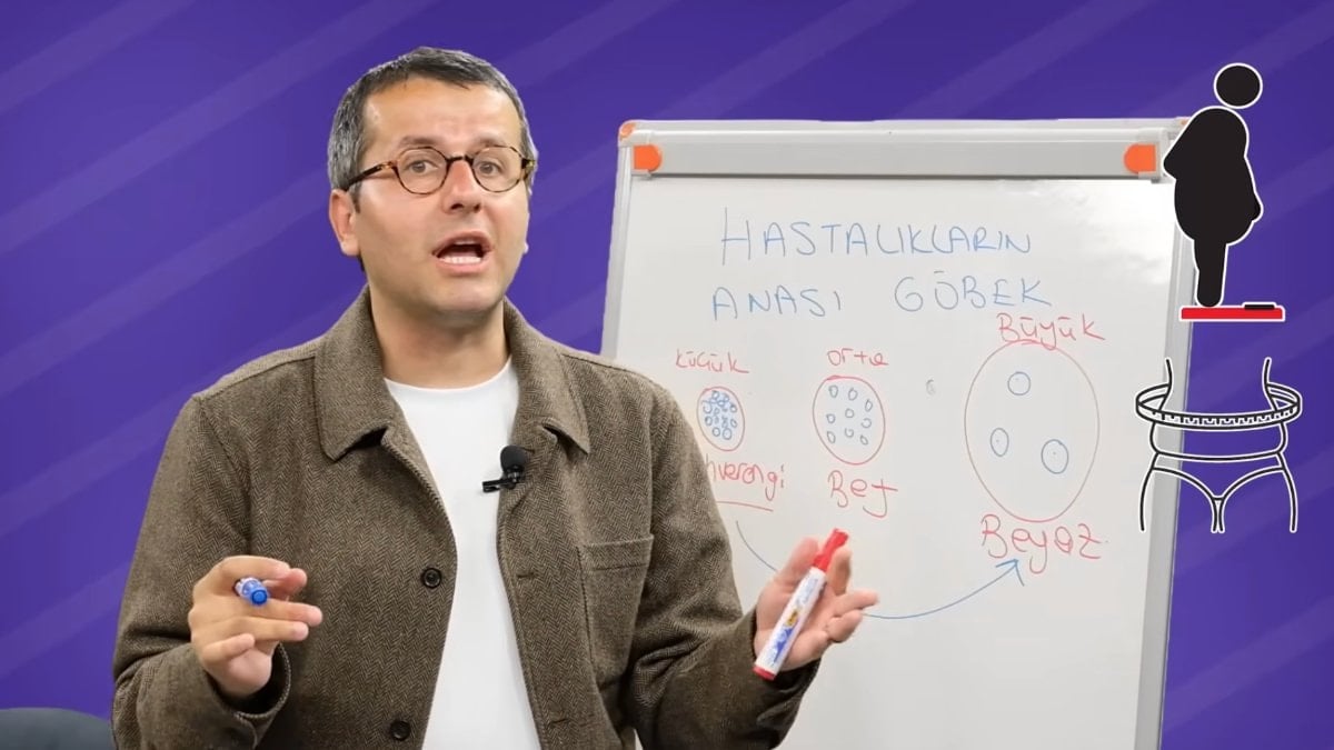 Diyetisyen Ersin Özdemir, göbek eritmenin yollarını anlattı
