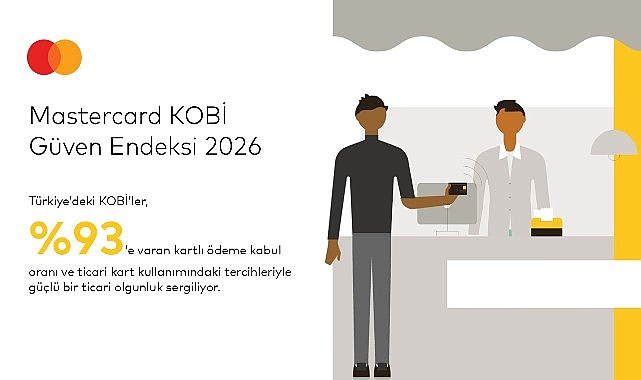 Mastercard 2026 KOBİ Güven Endeksi'ne Göre Türk KOBİ'lerinin %64'ü Geleceğe Güvenle Bakıyor